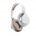 Наушники Shure AONIC 40 White