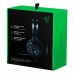 Наушники Razer Thresher Tournament (RZ04-02350100-R3M1)