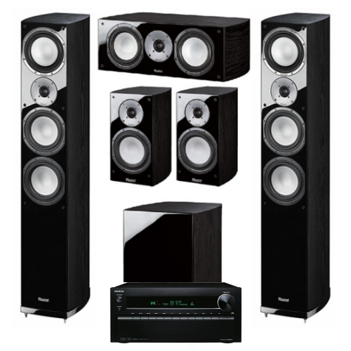 Домашний кинотеатр Onkyo TX-NR929 + Magnat 677 Set