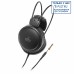 Наушники Audio Technica ATH-A500X